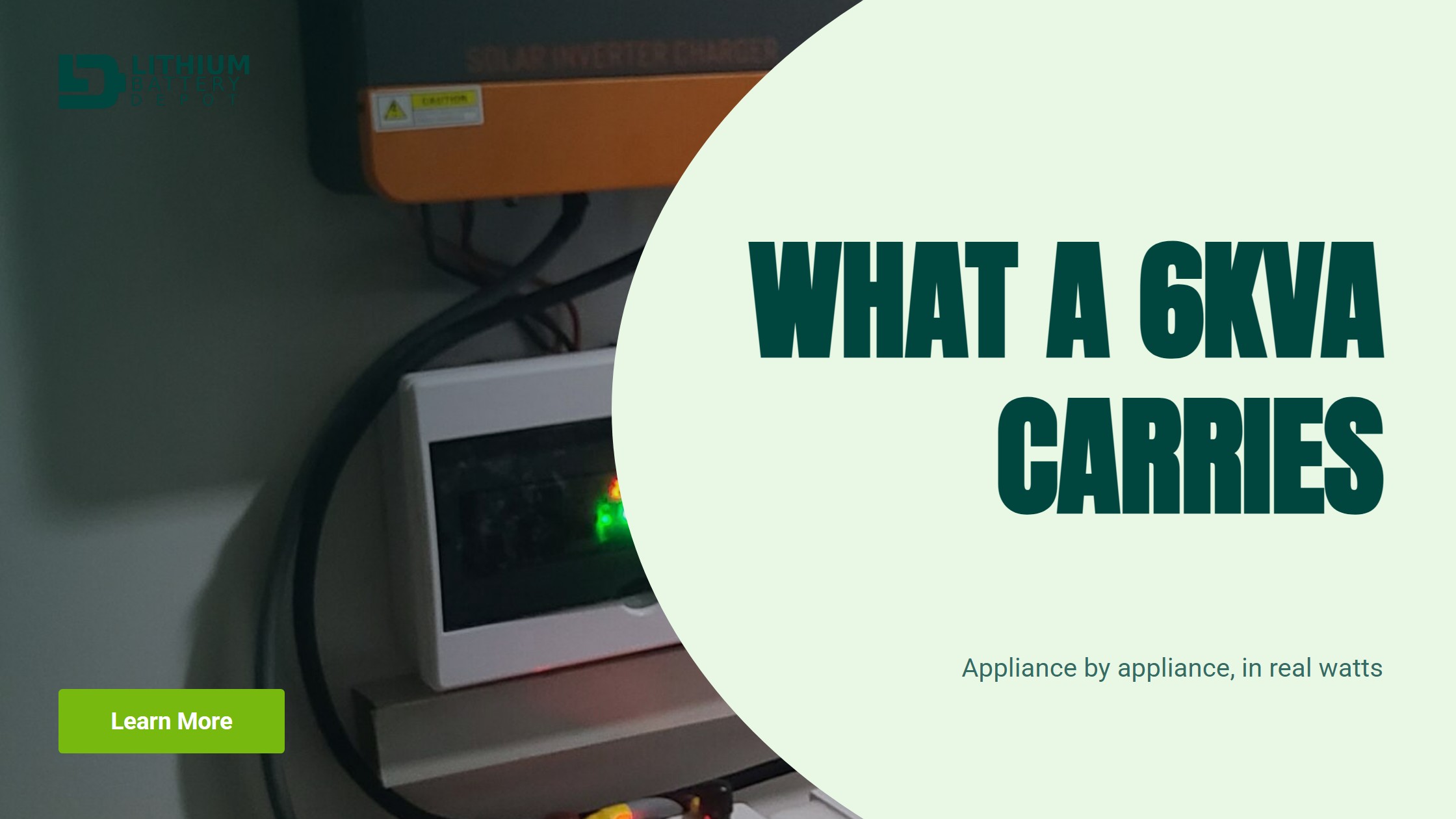 What a 6kVA carries. Appliance by appliance, in real watts