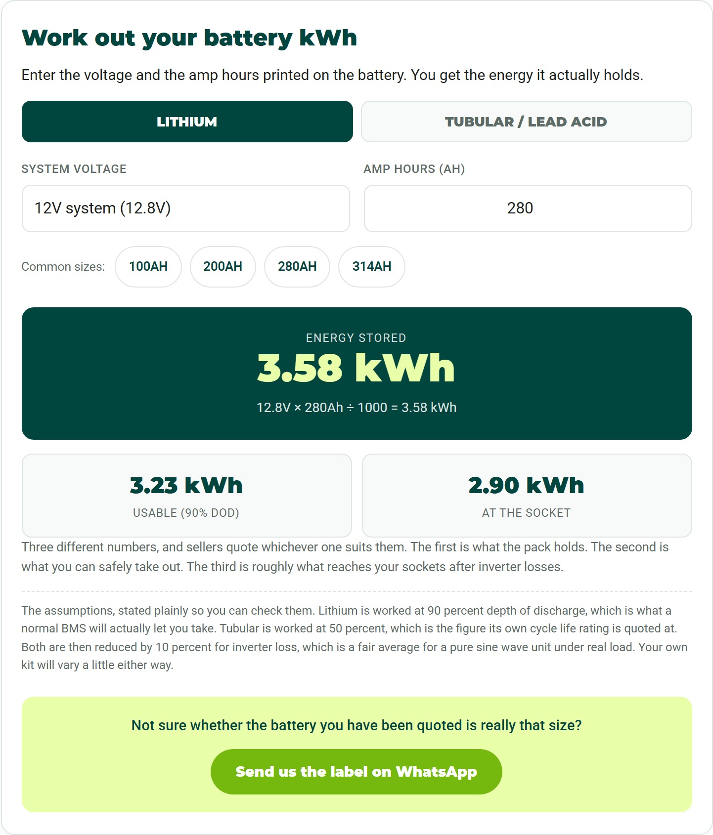The Ah to kWh calculator showing a 280Ah battery at 12.8V converting to 3.58kWh, with the usable and delivered figures beneath it